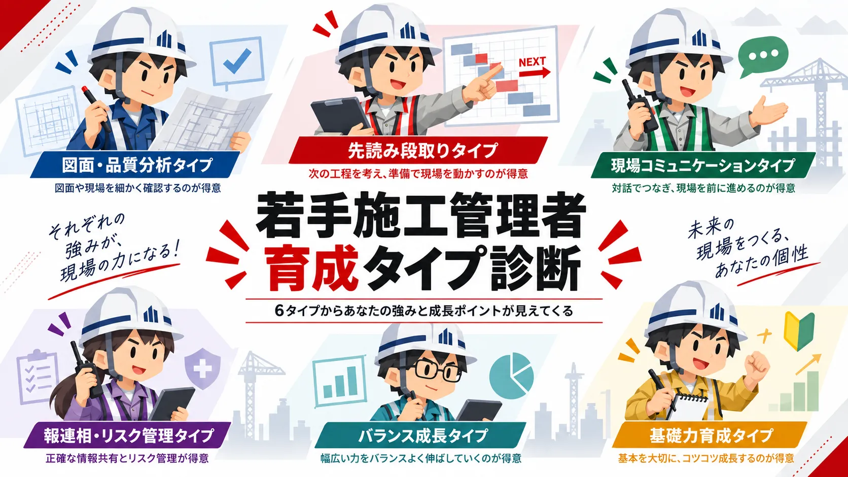 若手施工管理者 育成チェックのイメージ