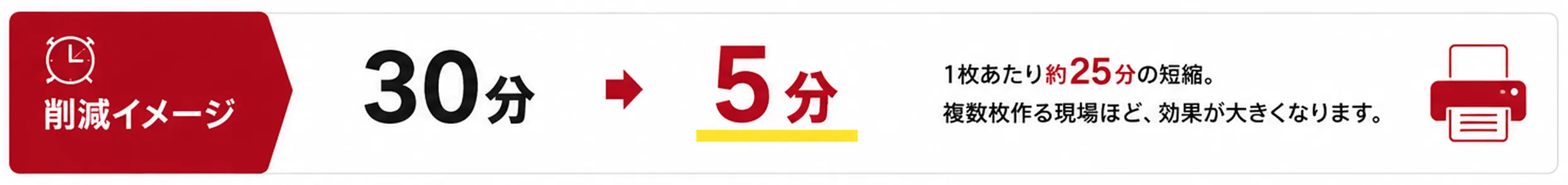 削減イメージ: 30分 → 5分。1枚あたり約25分の短縮。複数枚作成する現場ほど効果が大きくなります。